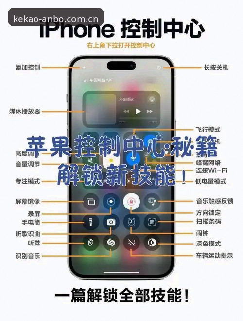 苹果手机装安博中国CN版实用技巧：可靠每一步到底怎么操作才省心？
